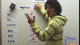 Regular Verbs Conjugations in Italian (Present Tense) - Video Lesson (Grammar)