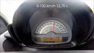 Smart Fortwo 1.0 mhd 0-100 km/h