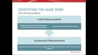 Lease Accounting for Restaurants: Overview and Impact