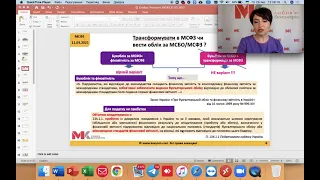 А можна вести бухоблік за національними стандартами, а трансформувати звітність у міжнародні ?