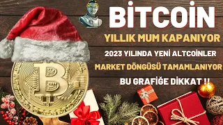 BİTCOİNDE YILLIK MUM KAPANIYOR/BU GRAFİĞE DİKKAT/