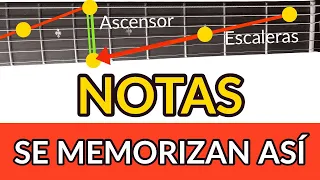 🧠 Cómo Memorizar Todas las Notas de la Guitarra [RÁPIDO y FÁCIL]