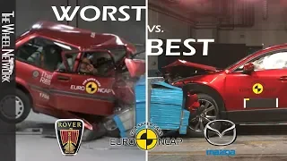 Crash Tests: 2020 Mazda CX-30 vs. 1997 Rover 100 – The BEST and WORST safety in Euro NCAP