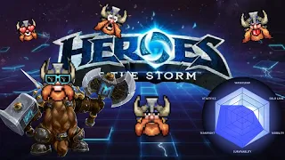 Heroes of the Storm Beginner's Guide - Muradin