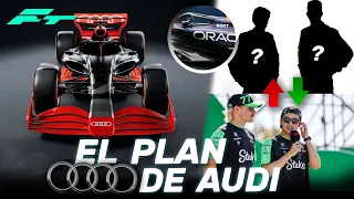 ¡¡AUDI ACELERA!! Su NUEVA DUPLA, los PILOTOS de SAUBER en la RAMPA de SALIDA y la COPIA a RED BULL