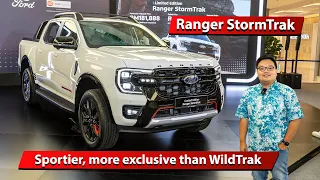 2024 Ford Ranger StormTrak in Malaysia - RM181,888