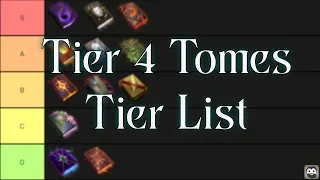 Tier 4 Tomes Tier List - Age of Wonders 4 (MP) Basics