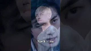 Most scariest bts members when they are angry  | #bts | #army | #shorts