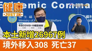 本土新增26967例  境外移入308例  死亡個案37【健康資訊】