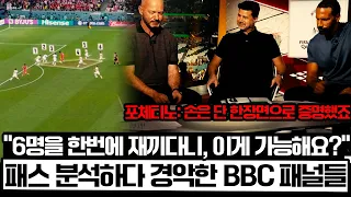 [한국 포르투갈]"미친, 손흥민이 6명을 한번에 재끼다니... 이게 가능해요?" 패스 장면 분석하다 경악한 BBC 패널