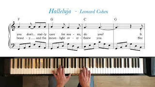 Halleluja - Leonard Cohen.  Piano tutorial + sheet music. Early intermediate.