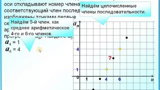 ОГЭ Задание 11 Арифметическая прогрессия