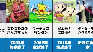 【NHK教育テレビ】なつかしの番組 20選 part1【まとめ】