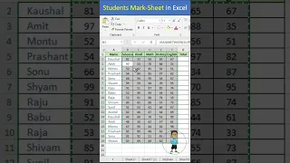 Excel Interview Question Students Marksheet in Excel #excel #exceltips #exceltutorial #msexcel