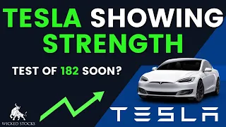 Tesla Stock Price Analysis | Key Levels and Signals for Friday, May 19th, 2023