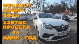 Неубиваемый Renault Logan / Год в Такси / Что с ним случилось
