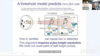 A Serious Challenge to Quantum Mechanics and its Implications.