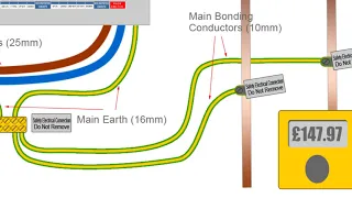 Earthing and Bonding - Part 5 Chapter 54 BS7671:2018 18th Edition Wiring Regulations