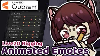 HOW TO: Make an Animated Emote using Live2D【PART 2 - RIGGING】