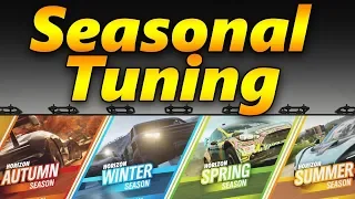 Tuning Quickie | Adjusting Your Tune for the Changing Seasons