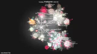 Linux Kernel Development Visualized over 10 Years