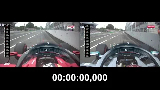 F1 car acceleration