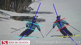 Sofa Ski School - Ski Analysis, Hip Position
