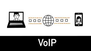 VoIP : comprendre l'essentiel en 5 minutes