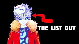 Nux taku is now the list guy!!!