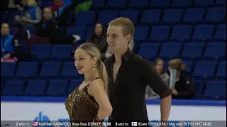 7  Paulina RAMANAUSKAITE  / Deividas KIZALA LTU RD Finlandia Trophy 2022