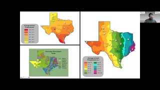 Soil Health in Texas: Lessons from Long-term Study Sites