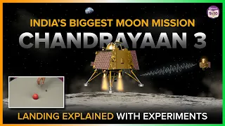 Decoding Chandrayaan 3: India's Lunar Mission & the Fascinating Science Behind It