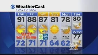 Afternoon Weather 6/11: A Hot And Steamy Day In The City