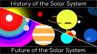 Timeline of the Solar System