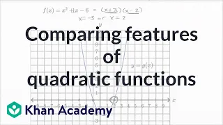 Comparing features of quadratic functions | Mathematics II | High School Math | Khan Academy