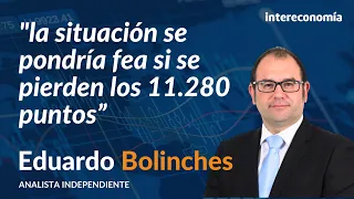 Análisis de bolsa: ¿Continuará la fiesta en los mercados?