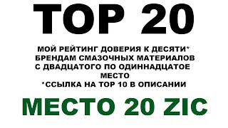 МЕСТО 20: ZIC. TOP 20 Моторных масел. Мой личный рейтинг доверия к производителям. #ANTON_MYGT