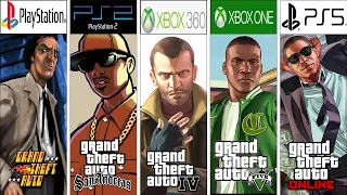 Evolution of Grand Theft Auto 1997-2023 #grandtheftauto