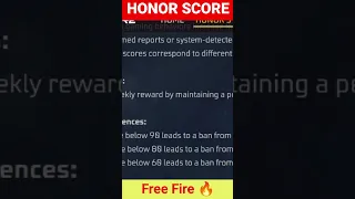 CS RANKED BAN PROBLEM ll ID BANNED IN BR RANKED 🤬 HOW TO INCREASE HONOR SCORE IN FREE FIRE #shorts