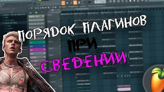 ПОСЛЕДОВАТЕЛЬНОСТЬ ПРИ СВЕДЕНИИ / СВЕДЕНИЕ ВОКАЛА В FL STUDIO 20