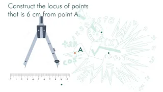 F3(Eng) Ch8 (V2.1) Locus of Points That are of Constant Distance from a Fixed Point