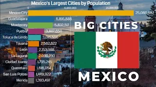 🇲🇽 Largest Cities in Mexico from 1950 to 2035 | Mexican Cities | Mexico | YellowStats