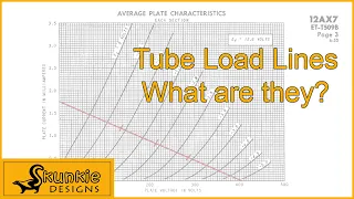 Tube Amp Design: Driver Tube Selection and Load Lines.