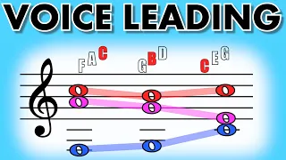 How To Arrange Chords into BEAUTIFUL 4-PART HARMONIES [Music Theory - Voice Leading]