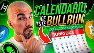 ESTE Será el CALENDARIO Del BULLRUN En BITCOIN y ALTCOINS Para 2024 (PASO A PASO)