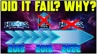 DID HOTS FAIL? Why? | Grubby