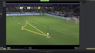 AI Multi Player Tracking with Polyline in Football