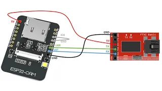 Esp 32 Cam - начало. Подключаем через модуль FTDI 232, программируем, получаем изображение