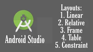 Android Layout | Advance Version | Simple Android Studio Tutorial For Beginners