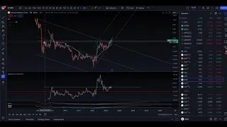 MUST WATCH The Momentum in Uranium Stocks